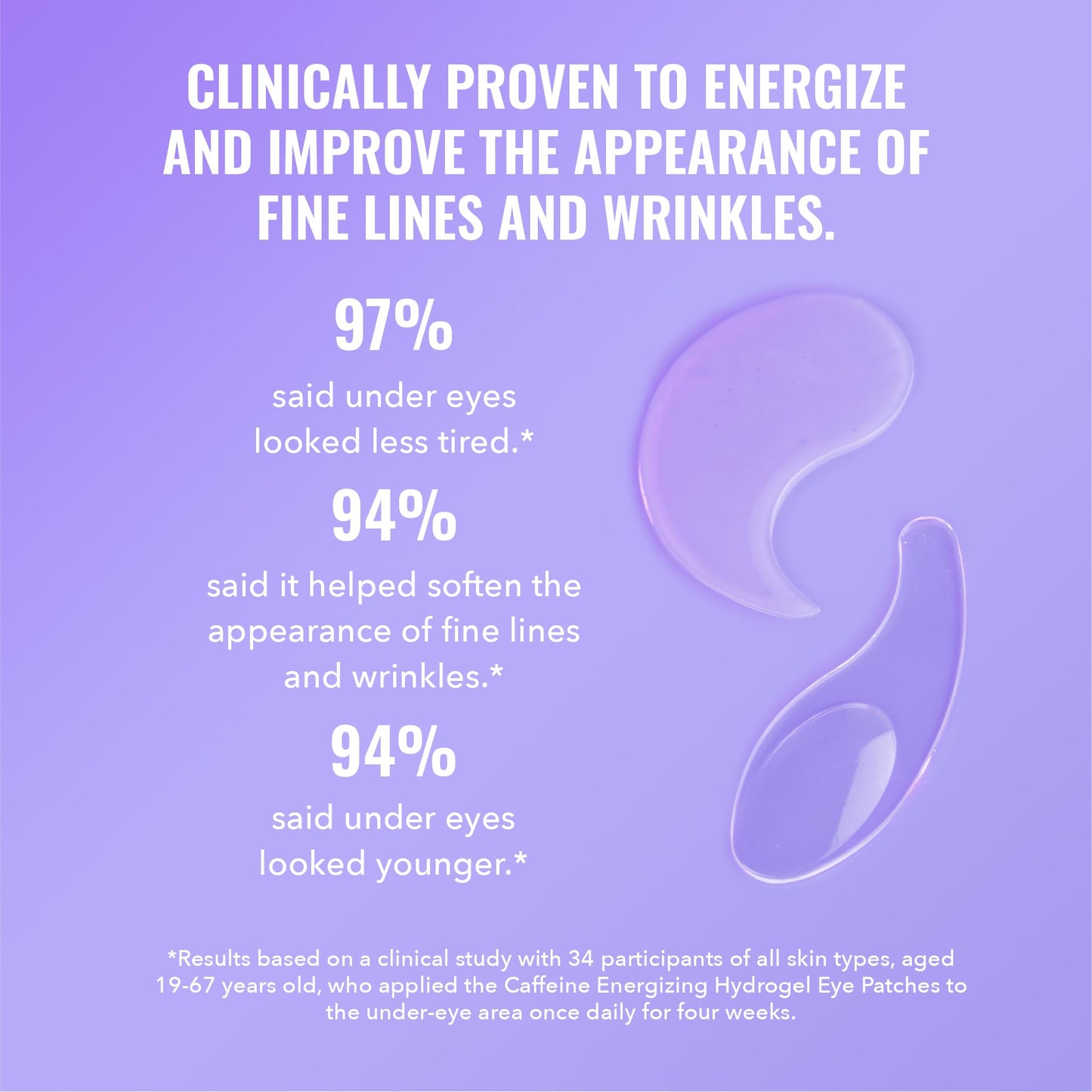 Good Molecules Caffeine Energizing Hydrogel Eye Patches 30 Pairs