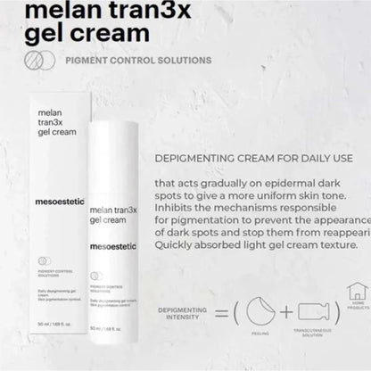 MELAN TRAN3X Daily Depigmenting Gel Cream